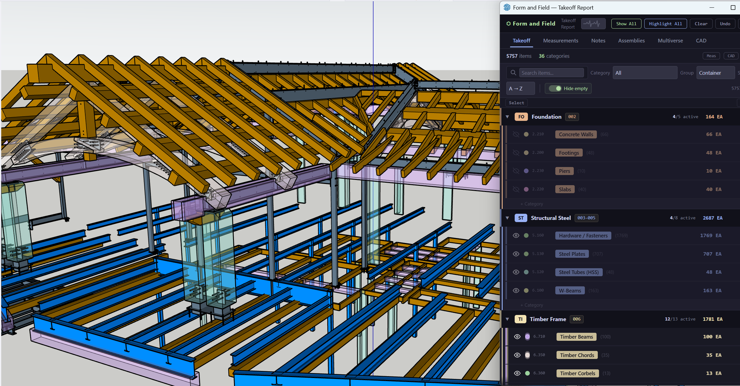 Form and Field dashboard